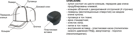 Каскетка-бейсболка РИМ защитная т. синяя